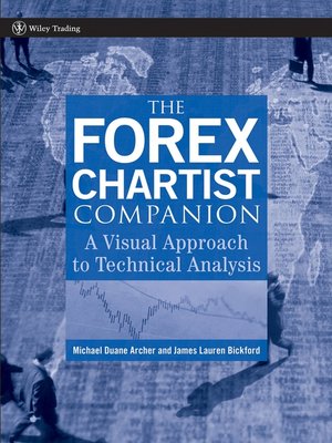 cover image of The Forex Chartist Companion